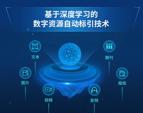 深度驅動，智能賦能 澤元助力數字出版技術創新與數字資源自動標引
