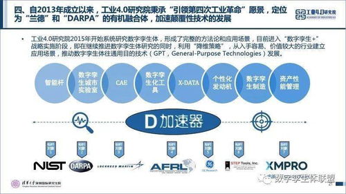 數字孿生 塑造未來十年的制造新范式與核心技術實踐
